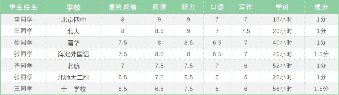 QQ截图20200514150124.png