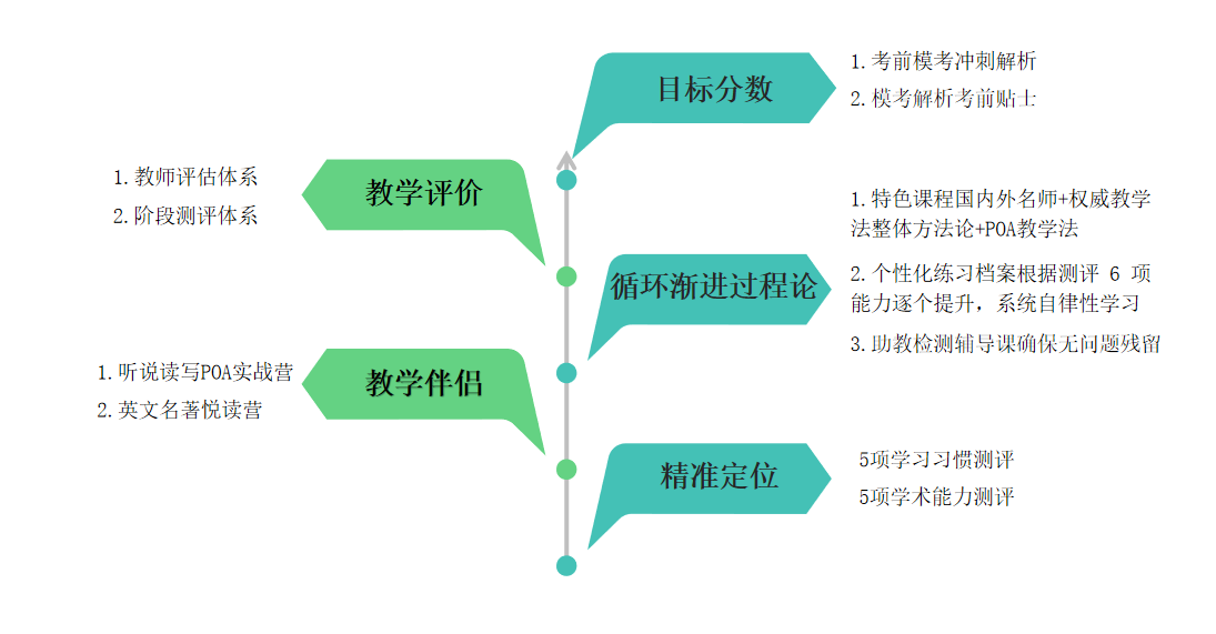 QQ截图20200513154737.png