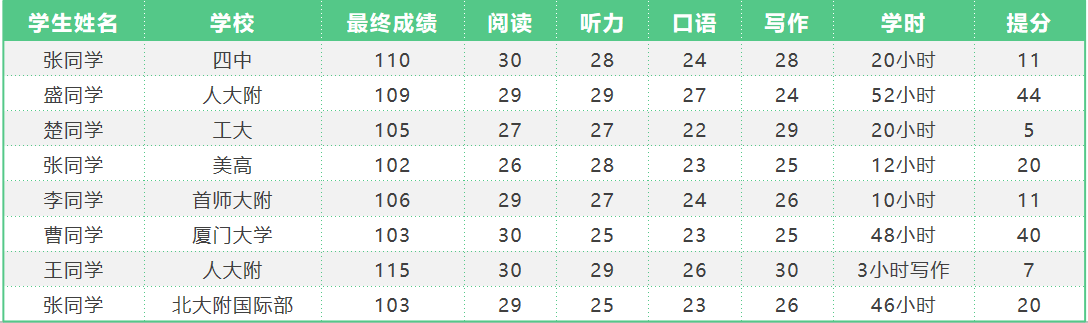 QQ截图20200514152017.png